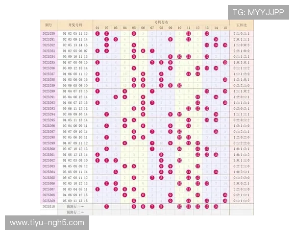 安徽十一选五最新开奖结果查询与走势分析